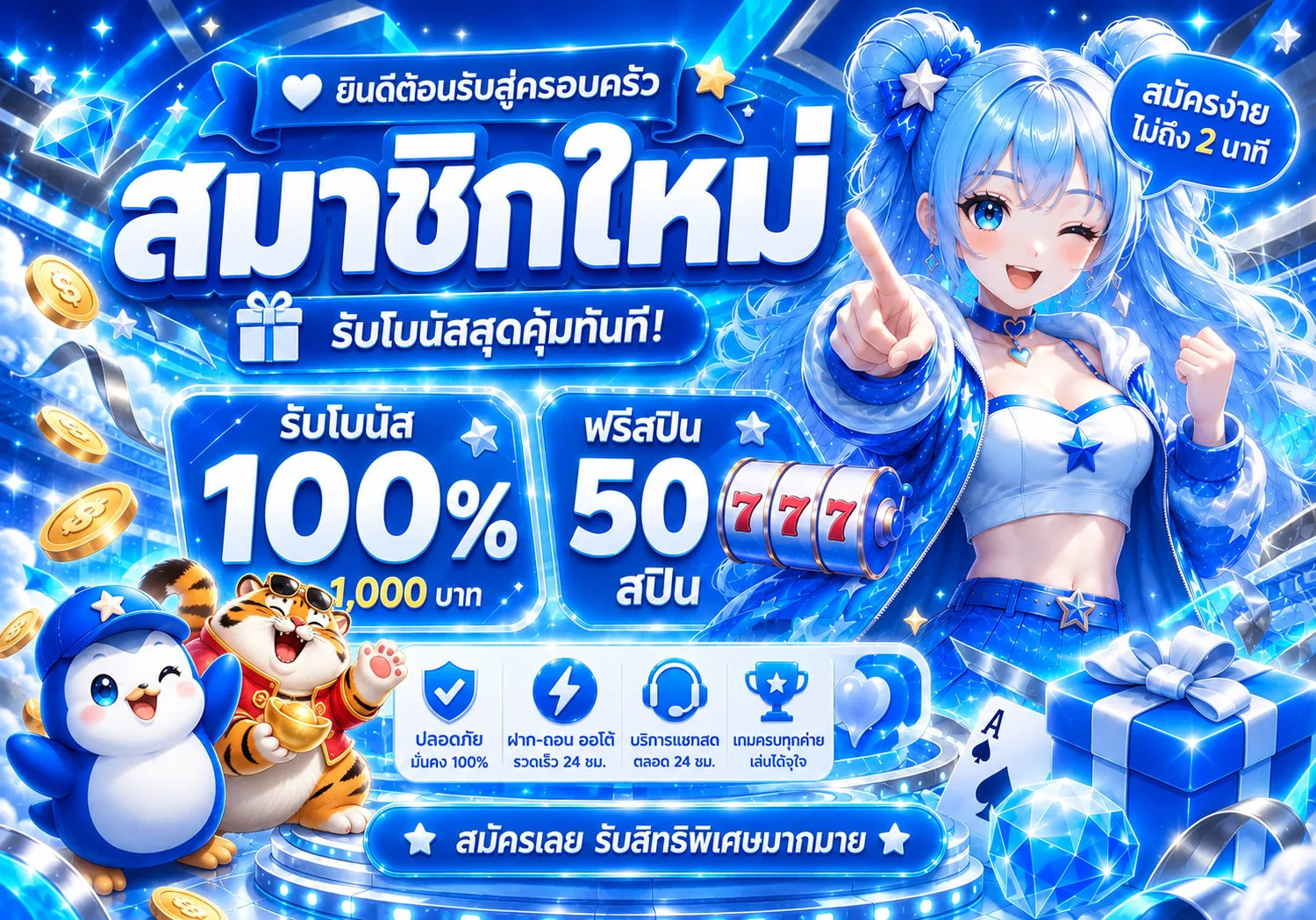 PG Soft สำหรับมือใหม่ บน TH1 Live