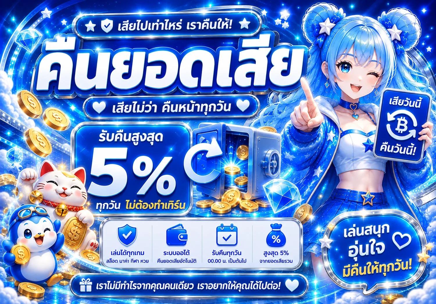 Pragmatic Play และจังหวะเกม บน TH1 Live